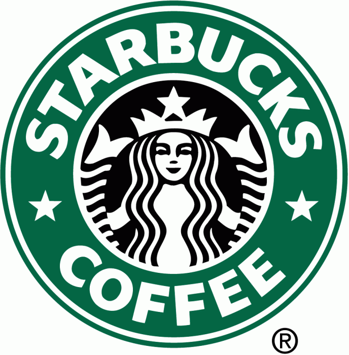 Perspectives On Starbucks Title Image