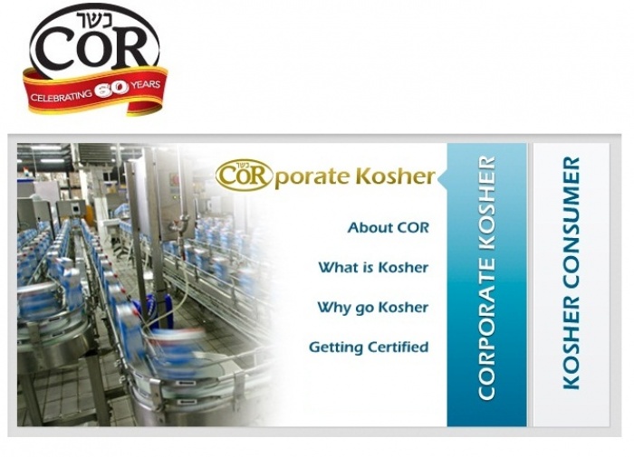 Kosher Certification In Windsor Title Image