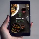 Is Uber Eats Kosher? Title Image
