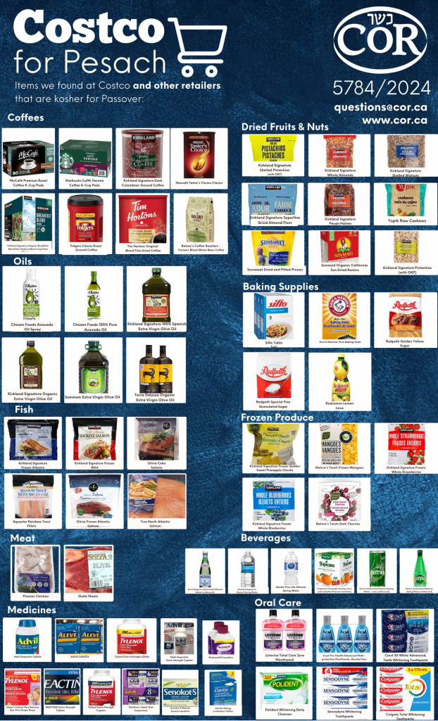 Costco for Pesach List 2024/5784 - COR