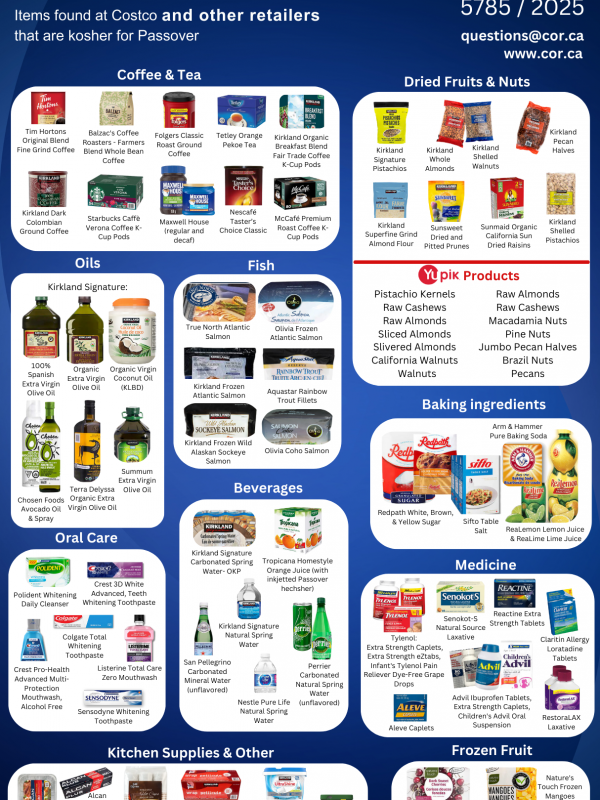 Cor Passover Costco List 2025