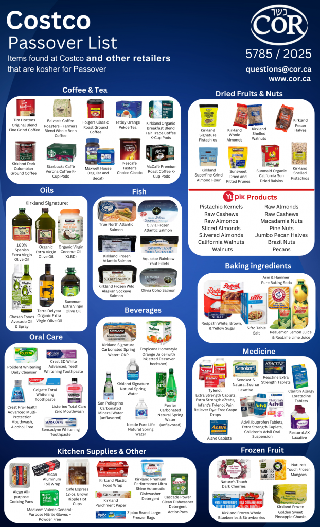 Cor Passover Costco List 2025